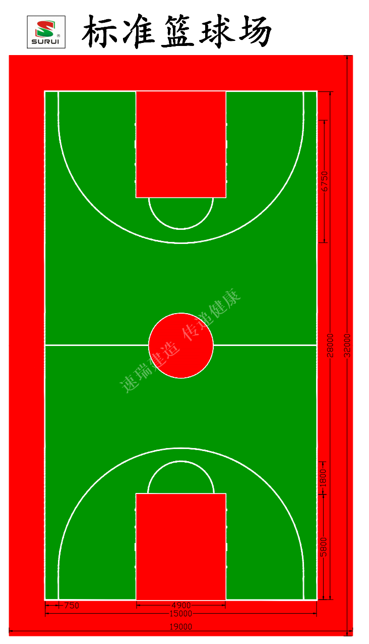 標(biāo)準(zhǔn)籃球場(chǎng)