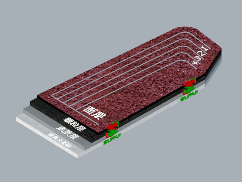 透氣型塑膠跑道特點